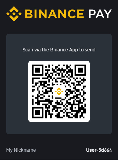 Binance USDT